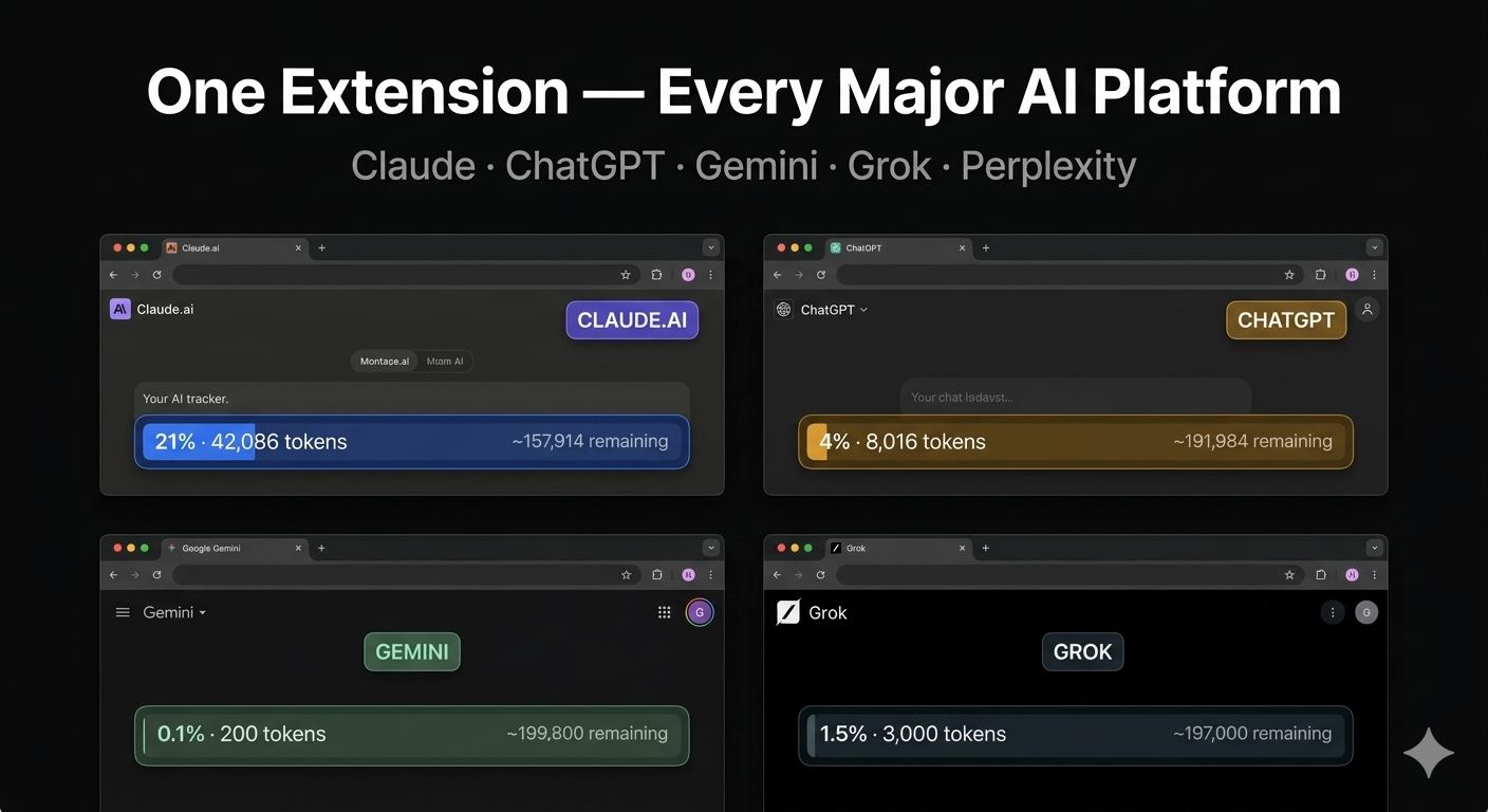 Universal AI Support